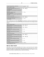 Предварительный просмотр 93 страницы Elsner Suntracer KNX sl Installation And Adjustment Manual