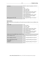 Предварительный просмотр 112 страницы Elsner Suntracer KNX sl Installation And Adjustment Manual