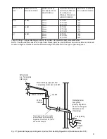 Предварительный просмотр 9 страницы Elson 120zd Installation Manual