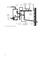 Предварительный просмотр 10 страницы Elson 120zd Installation Manual