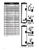 Предварительный просмотр 18 страницы Elson 120zd Installation Manual