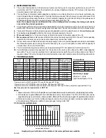 Предварительный просмотр 3 страницы Elson coral e Installation, Servicing And User Instructions Manual