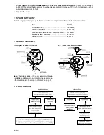 Предварительный просмотр 7 страницы Elson coral e Installation, Servicing And User Instructions Manual