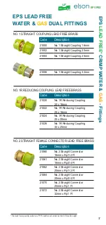 Preview for 37 page of Elson EPS PEX Manual