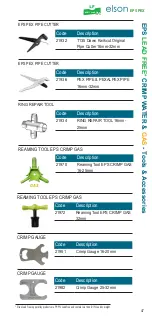 Preview for 47 page of Elson EPS PEX Manual