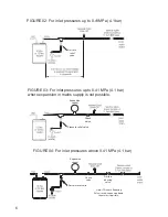 Предварительный просмотр 6 страницы Elson EUV10 Installation And User Instructions Manual