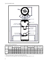 Preview for 6 page of Elson Zircon 190 S Ind Installation & Servicing Instructions Manual