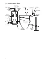 Preview for 10 page of Elson Zircon 190 S Ind Installation & Servicing Instructions Manual