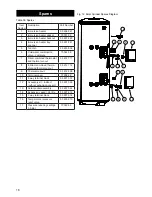 Preview for 18 page of Elson Zircon 190 S Ind Installation & Servicing Instructions Manual