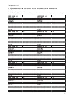 Preview for 21 page of Elson Zircon 190 S Ind Installation & Servicing Instructions Manual