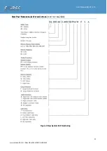 Предварительный просмотр 11 страницы Elspec EQUALIZER-ST User And Installation Manual