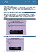 Предварительный просмотр 37 страницы Elspec G3500 BlackBox User And Installation Manual