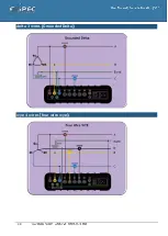 Предварительный просмотр 39 страницы Elspec G3500 BlackBox User And Installation Manual