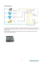 Предварительный просмотр 5 страницы Elstat EMS-55 Technical Instruction Manual