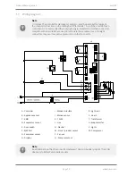 Предварительный просмотр 10 страницы Elstat ems100 nexo Product Manual