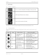 Предварительный просмотр 21 страницы Elstat ems100 nexo Product Manual