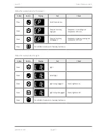 Предварительный просмотр 27 страницы Elstat ems100 nexo Product Manual