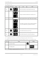 Предварительный просмотр 32 страницы Elstat ems100 nexo Product Manual