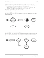 Предварительный просмотр 42 страницы Elstat ems100 nexo Product Manual