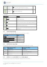 Предварительный просмотр 10 страницы Elstat ems25+ Manual