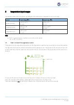 Предварительный просмотр 13 страницы Elstat ems25+ Manual