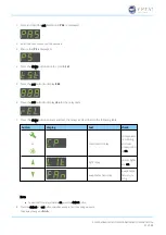 Предварительный просмотр 41 страницы Elstat ems25+ Manual