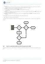 Предварительный просмотр 51 страницы Elstat ems25+ Manual