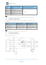 Предварительный просмотр 10 страницы Elstat ems75 Sub-Zero Manual