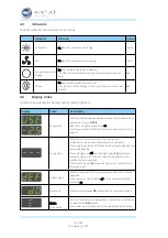 Предварительный просмотр 20 страницы Elstat ems75 Sub-Zero Manual