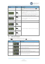 Предварительный просмотр 21 страницы Elstat ems75 Sub-Zero Manual