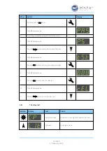 Предварительный просмотр 25 страницы Elstat ems75 Sub-Zero Manual