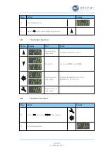 Предварительный просмотр 27 страницы Elstat ems75 Sub-Zero Manual
