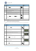 Предварительный просмотр 28 страницы Elstat ems75 Sub-Zero Manual