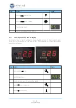 Предварительный просмотр 30 страницы Elstat ems75 Sub-Zero Manual