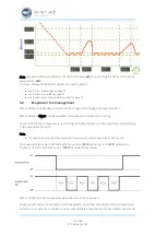 Предварительный просмотр 34 страницы Elstat ems75 Sub-Zero Manual