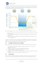 Предварительный просмотр 39 страницы Elstat ems75 Sub-Zero Manual