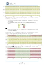 Предварительный просмотр 43 страницы Elstat ems75 Sub-Zero Manual