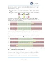 Предварительный просмотр 44 страницы Elstat ems75 Sub-Zero Manual