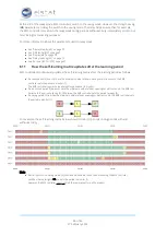 Предварительный просмотр 49 страницы Elstat ems75 Sub-Zero Manual