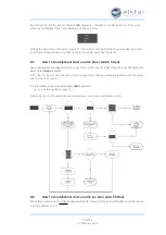 Предварительный просмотр 60 страницы Elstat ems75 Sub-Zero Manual