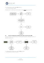 Предварительный просмотр 61 страницы Elstat ems75 Sub-Zero Manual