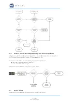 Предварительный просмотр 63 страницы Elstat ems75 Sub-Zero Manual