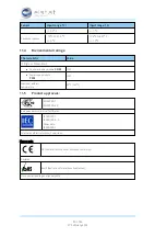 Предварительный просмотр 84 страницы Elstat ems75 Sub-Zero Manual