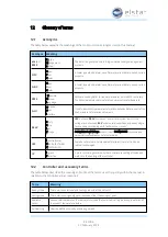 Предварительный просмотр 85 страницы Elstat ems75 Sub-Zero Manual