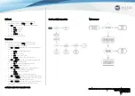 Предварительный просмотр 2 страницы Elstat ems75sz Troubleshooting Quick Manual