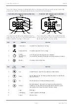 Предварительный просмотр 6 страницы Elstat Nexo CMS200 Product Manual