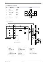 Предварительный просмотр 11 страницы Elstat Nexo CMS200 Product Manual