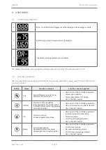 Предварительный просмотр 21 страницы Elstat Nexo CMS200 Product Manual