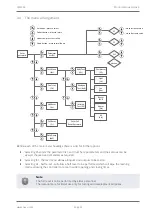 Предварительный просмотр 23 страницы Elstat Nexo CMS200 Product Manual