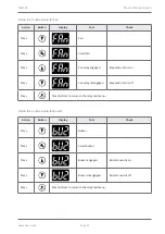 Предварительный просмотр 27 страницы Elstat Nexo CMS200 Product Manual